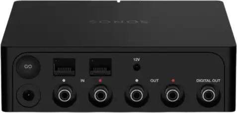 Sonos Port